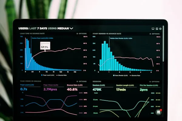 Data dashboard showing candidate screening metrics